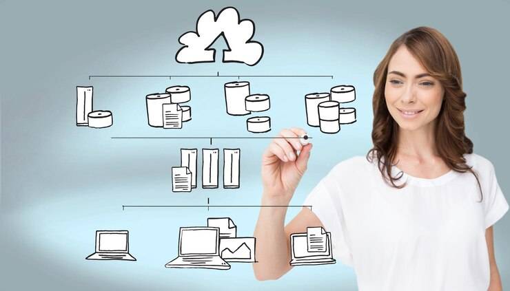 Типы данных и их операции